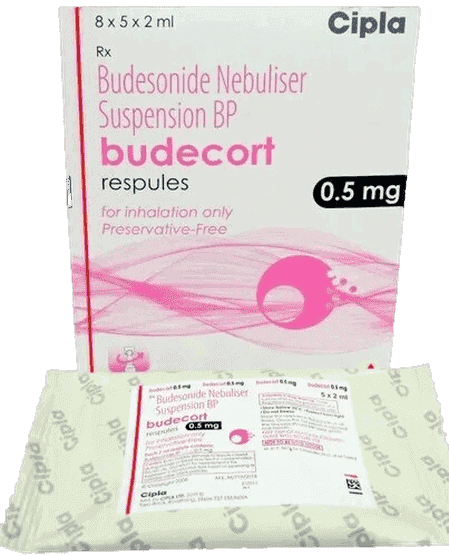 Budecort 0.5mg respules